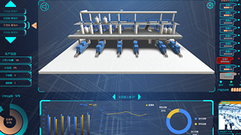 工廠車間布局規劃咨詢