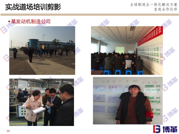 精益實戰(zhàn)道場現場