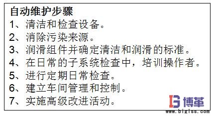 設(shè)備自動(dòng)維護(hù)步驟