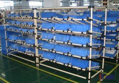 倉庫如何做到先進(jìn)先出（FIFO）？