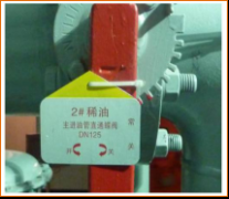 OEE分析-設備的六大損失