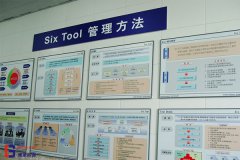 實現看板管理的五項規則