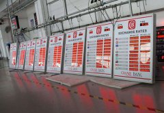 如何推進(jìn)電子看板管理？