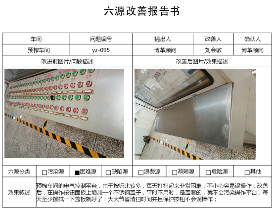 設備自主維護保養6源改善報告書 設備自主維護保養6源改善報告書