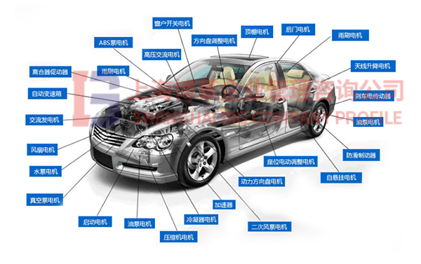 電機行業(yè)的運用 電機行業(yè)的運用