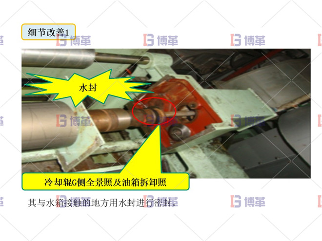 印刷行業簡易自動化LCIA案例 細節改善1