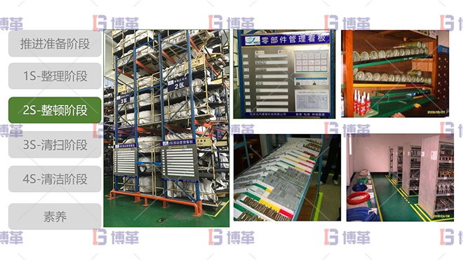 5S現場管理 2S整頓階段 最佳實踐-倉儲3定改善