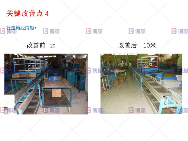 關鍵改善點4 小型農業機械精益生產改善案例 關鍵改善點4