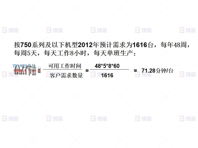 生產節拍 上海知名機械廠精益布局案例 生產節拍