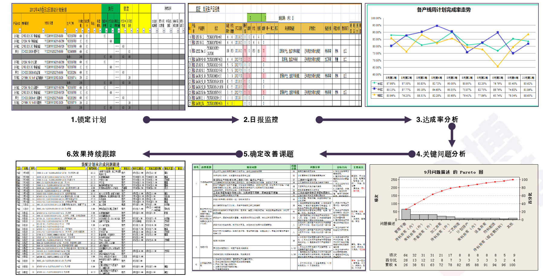 精益生產(chǎn)管理咨詢 精益生產(chǎn)管理咨詢