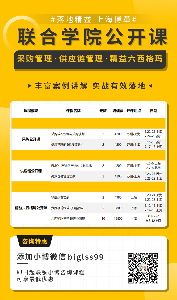 聯合學院精益六西格瑪 采購供應鏈公開課 聯合學院精益六西格瑪 采購供應鏈公開課